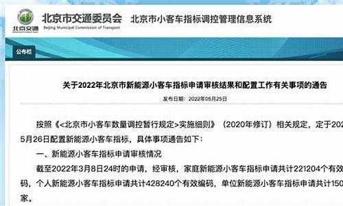 2022年北京小客车指标查询_2022年北京小客车指标查询官网